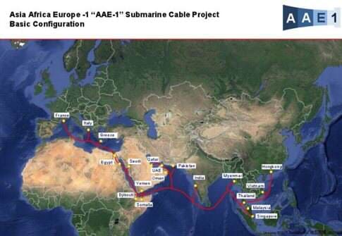 submarine-cable-project
