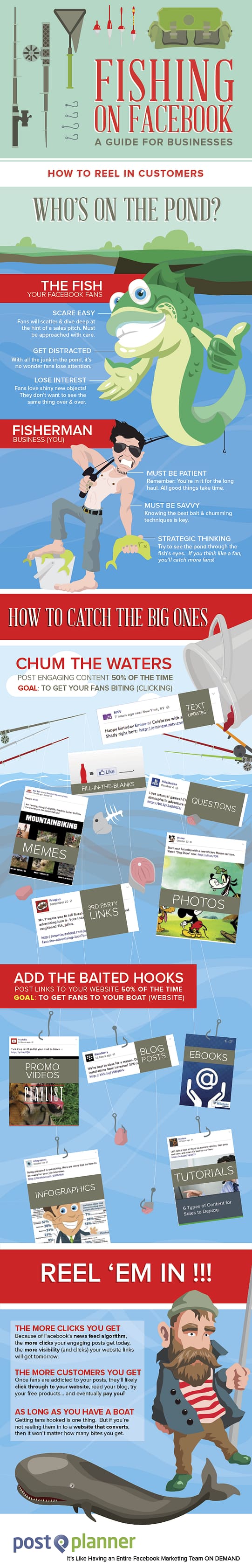 facebook-is-like-fishing-infographic
