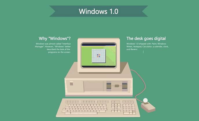 Windows OS-story-history-gif