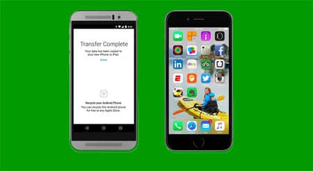 Move to iOS app - Η Apple διευκολύνει την μετάβαση από το Android - H Apple λανσάρει εφαρμογή μετάβασης από το Android στο iOS 