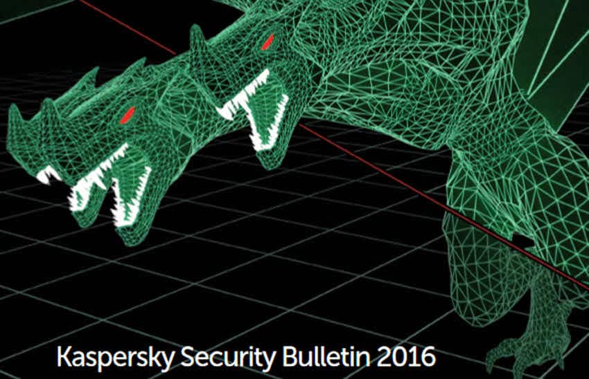 Kaspersky Security Bulletin Review