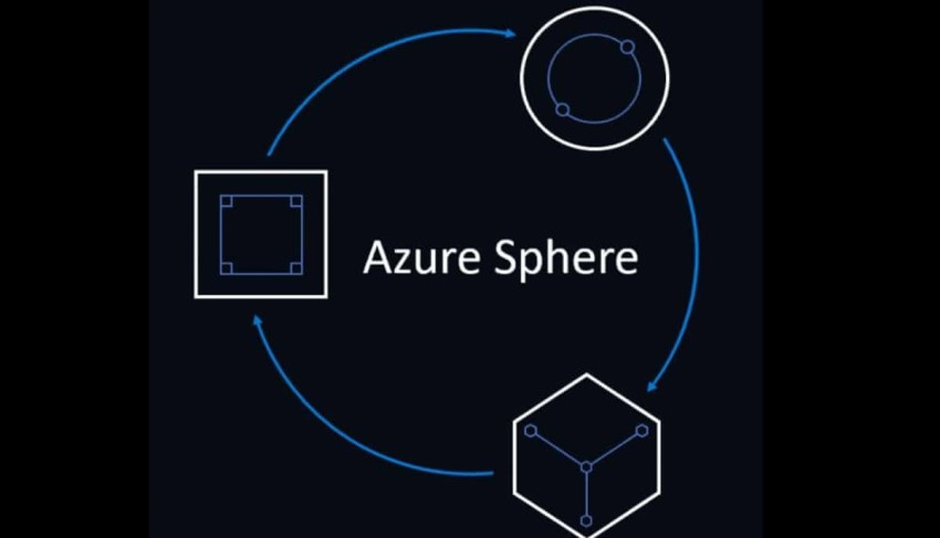 Azure Sphere OS:100 000$ ανταμοιβή για επιτυχης hacking επίθεση