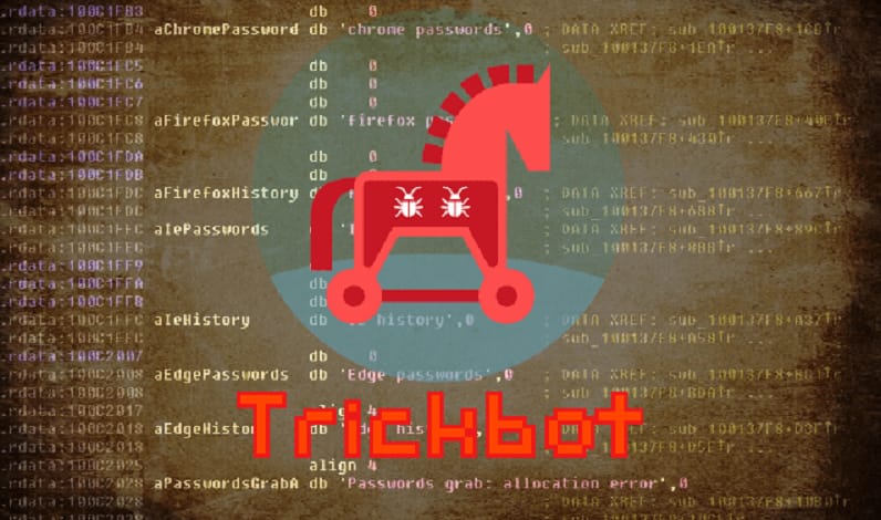 malware TrickBot