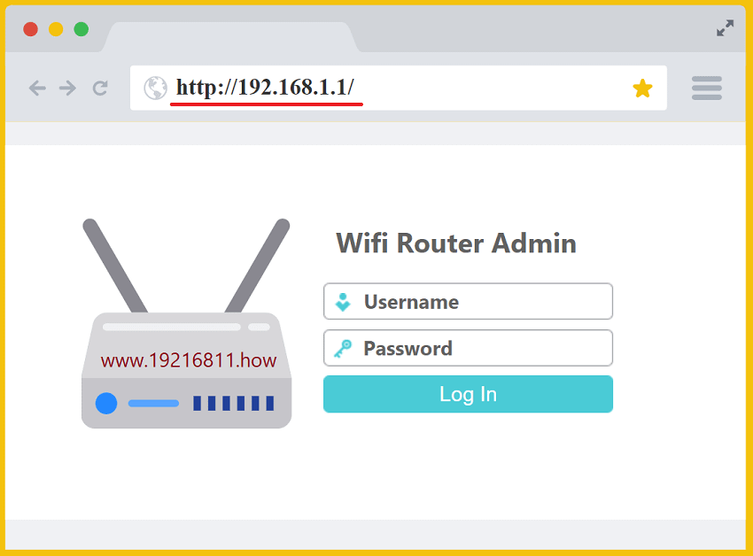 routers