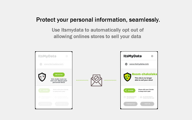ItsMyData: Σας βοηθά να προστατεύσετε τα data σας από τα online stores!