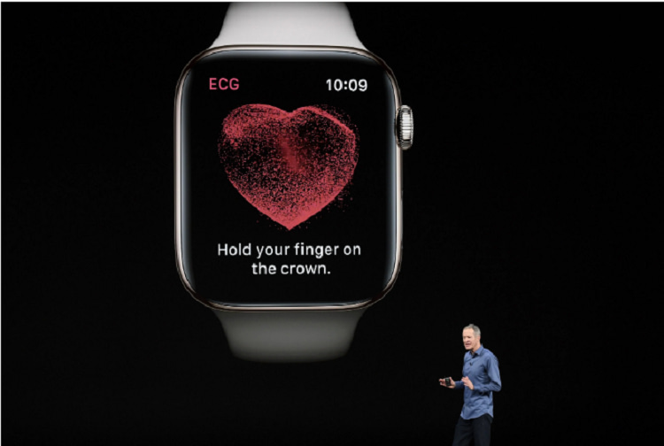 Apple Watch καρδιακή προσβολή