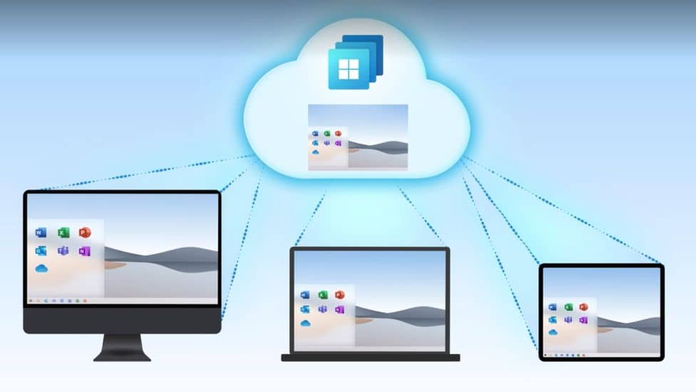Windows 365 - Windows 10 cloud PC 