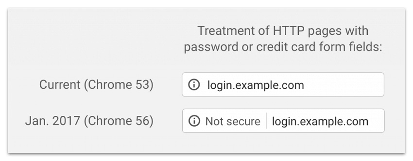 https-chrome-policy