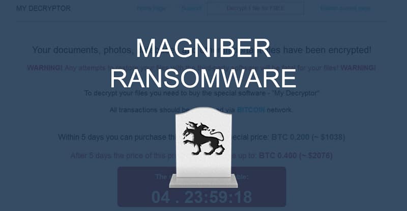 Magniber Συμμορία ransomware