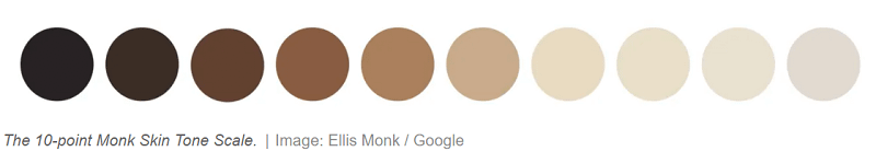 Google Monk αποτελέσματα αναζήτησης