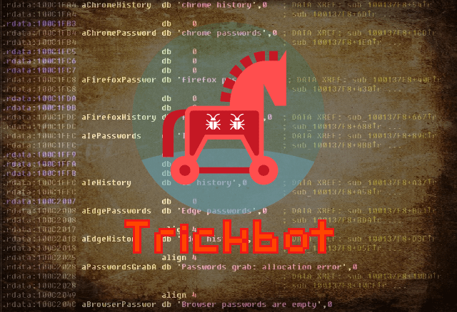 Malware Trickbot