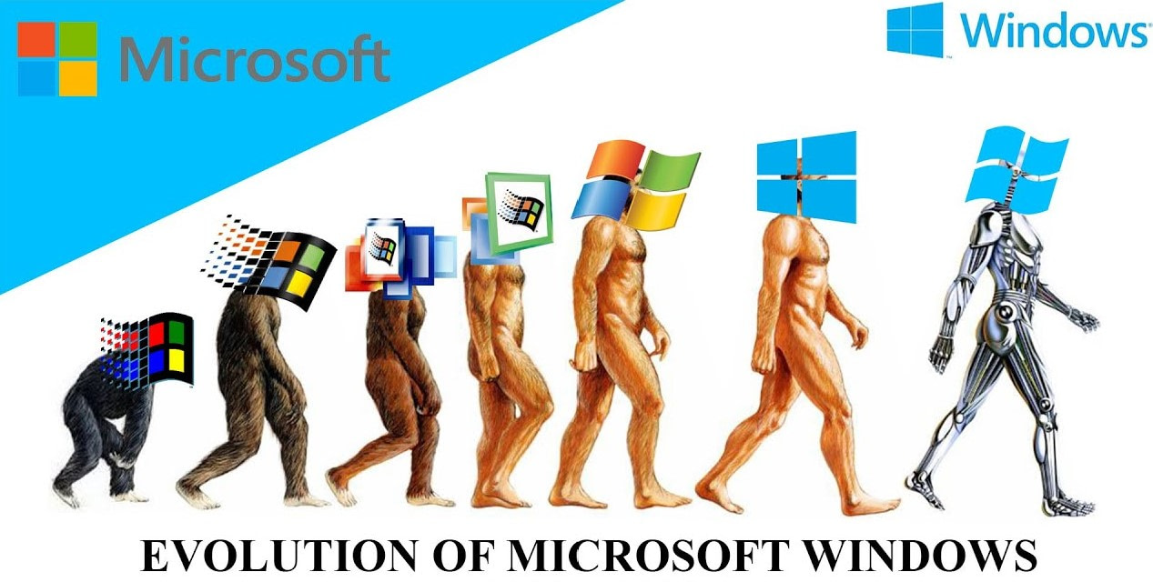 Microsoft Windows evolution